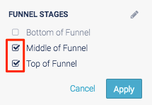Funnel Stage checkboxes